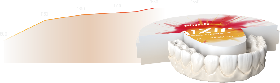 17224023994967671241.png Aizir-1.png